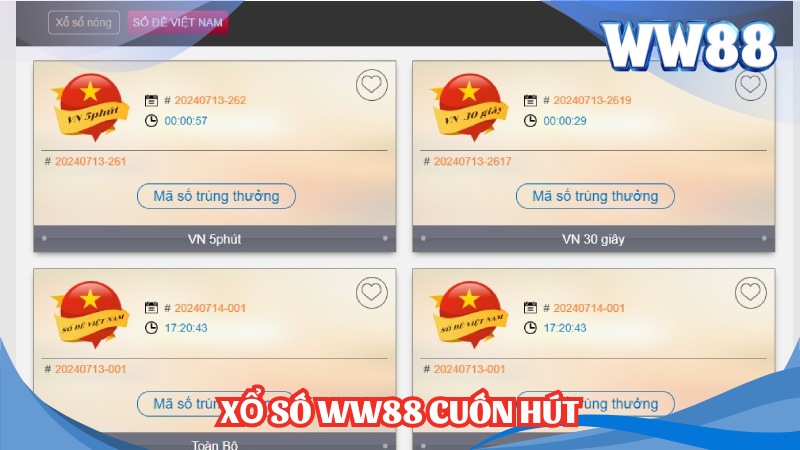 Xổ số WW88 cuốn hút